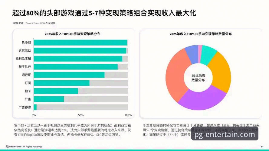 PG娱乐怎么注册评测 PG娱乐平台2026新版注册与体验深度评测:前瞻视角下的趋势分析