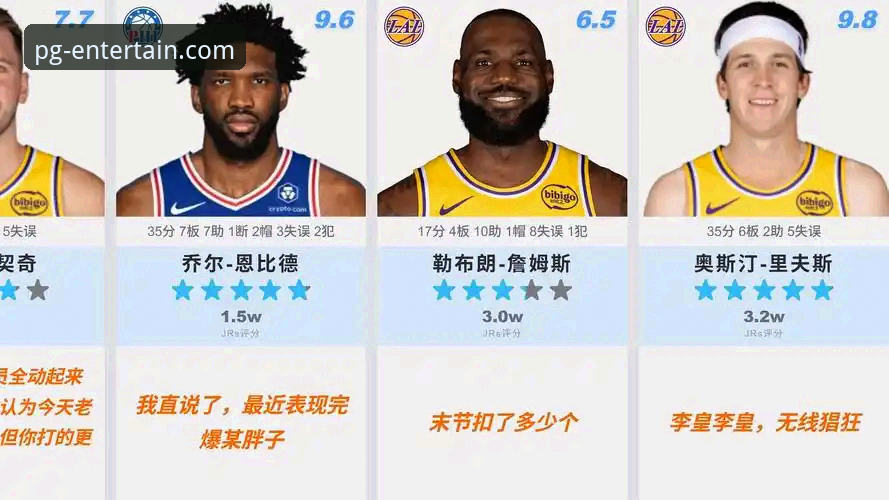 PG娱乐APP下载对比 洛杉矶湖人队进攻火力深度评测:一场数据盛宴背后的技术性拆解