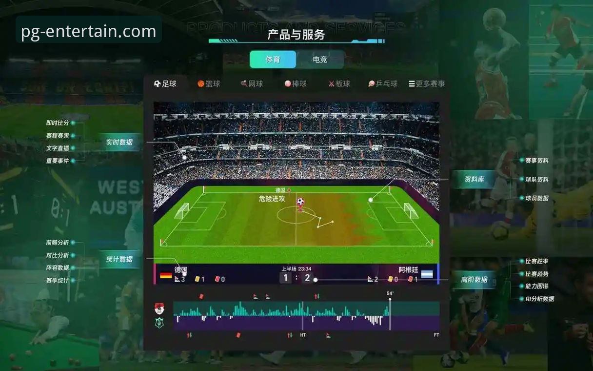 世界杯排名剧变背后，PG娱乐平台如何助你捕捉赛事趋势？