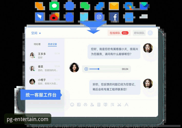 PG娱乐平台官方客服联系与使用全攻略：从新手到资深玩家的实用教程