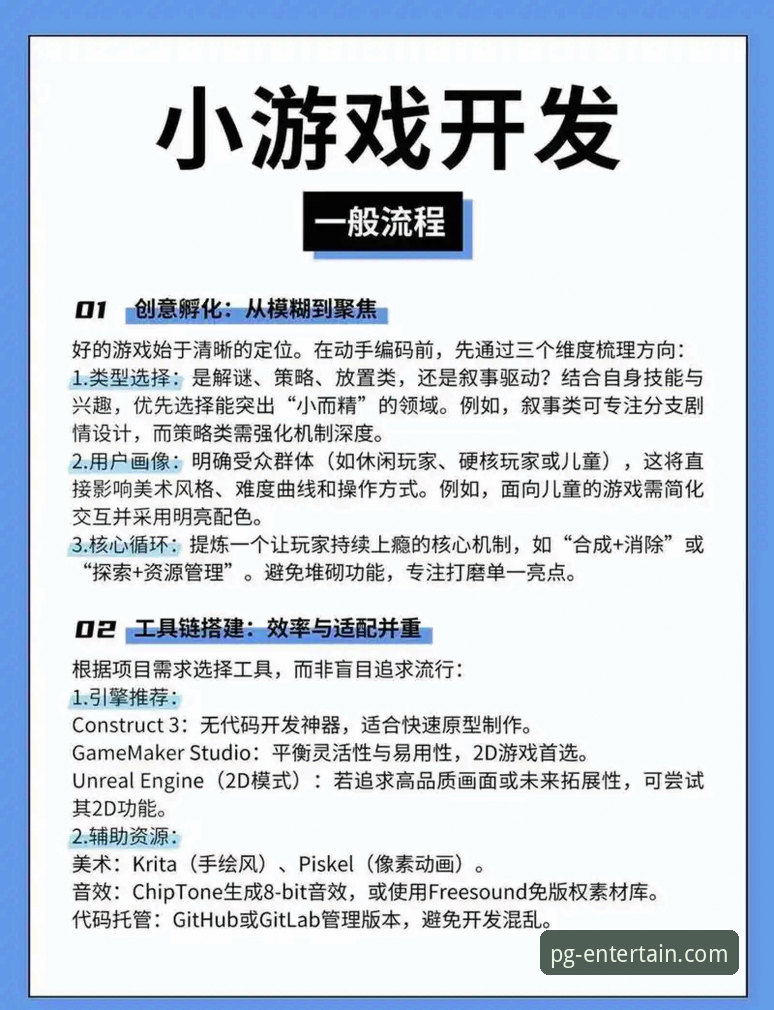 7个关键步骤轻松掌握PG娱乐入口官网手机版使用技巧