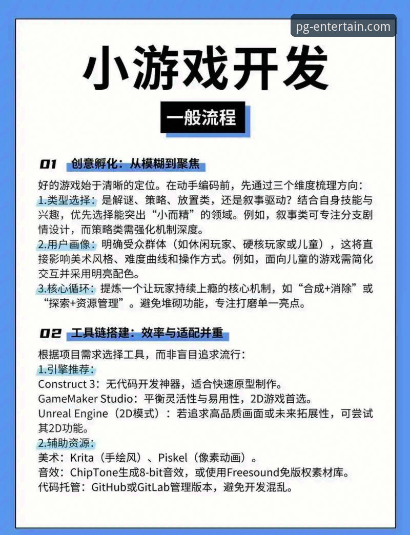 揭秘PG电子游戏官方最新版背后的新手指南：从下载到试玩的完整体验