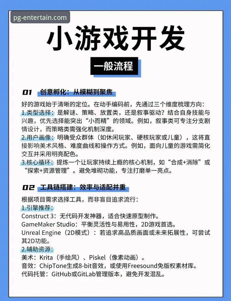 PG电子游戏在线体验详解：2026版新功能与用户反馈全解析